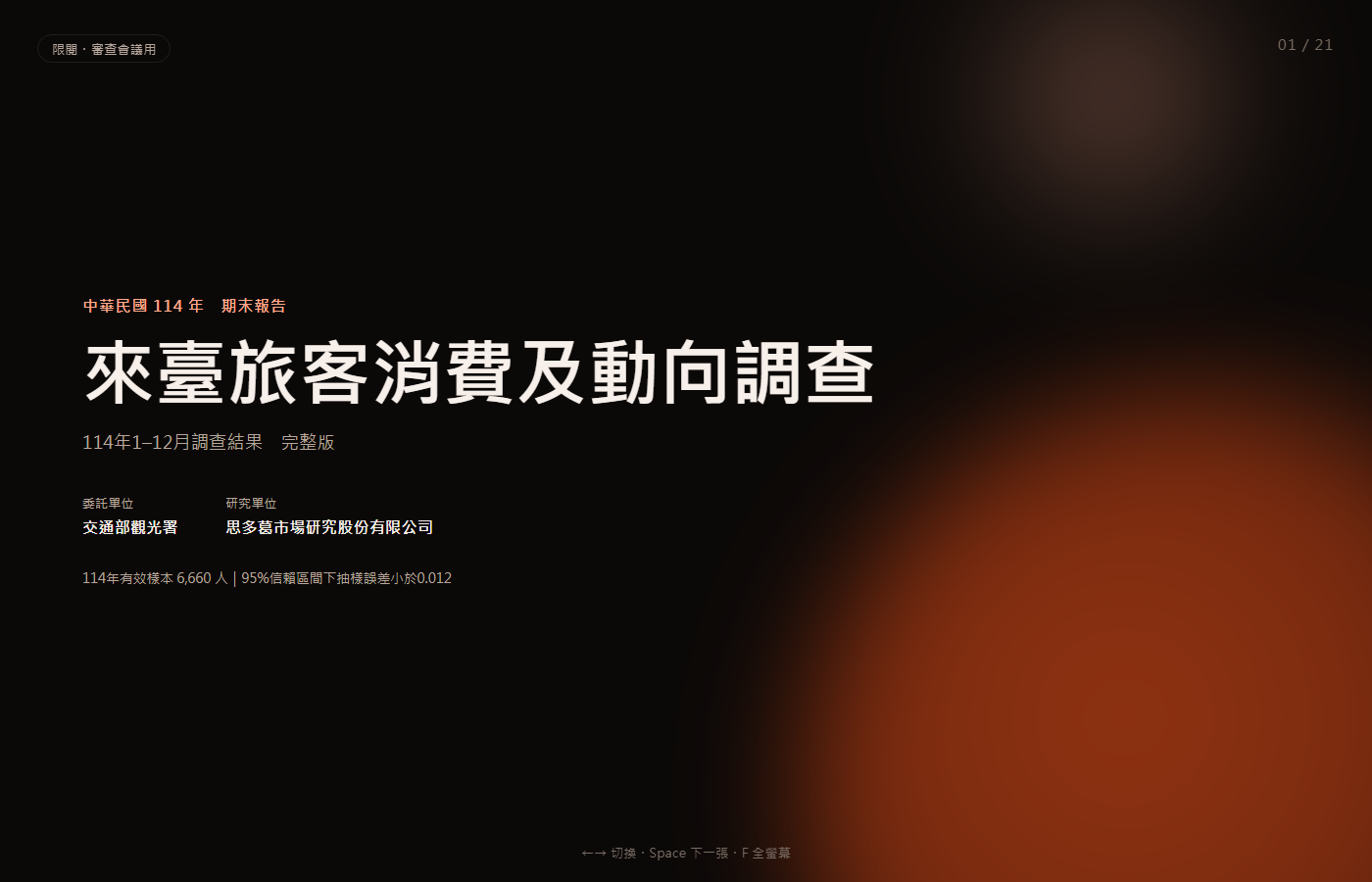 觀光署HTML範本畫面